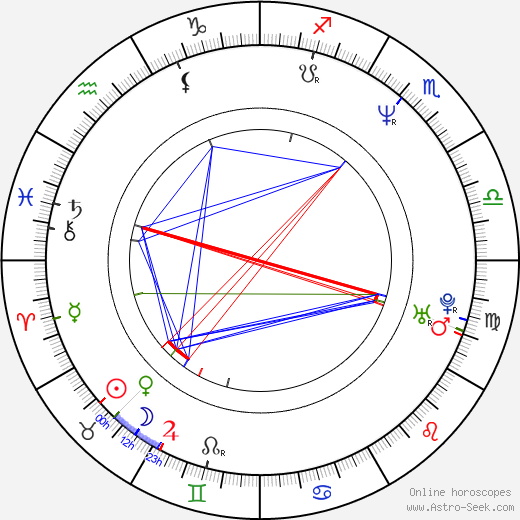 Sean McAllister birth chart, Sean McAllister astro natal horoscope, astrology