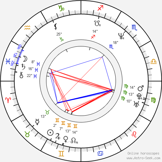 Shinichirô Watanabe birth chart, biography, wikipedia 2024, 2025