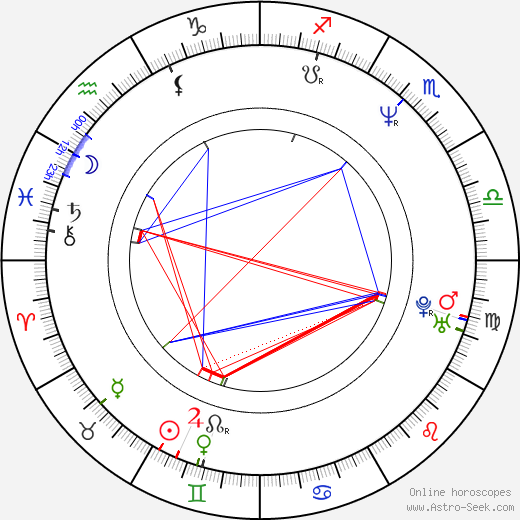 Tom Tykwer birth chart, Tom Tykwer astro natal horoscope, astrology