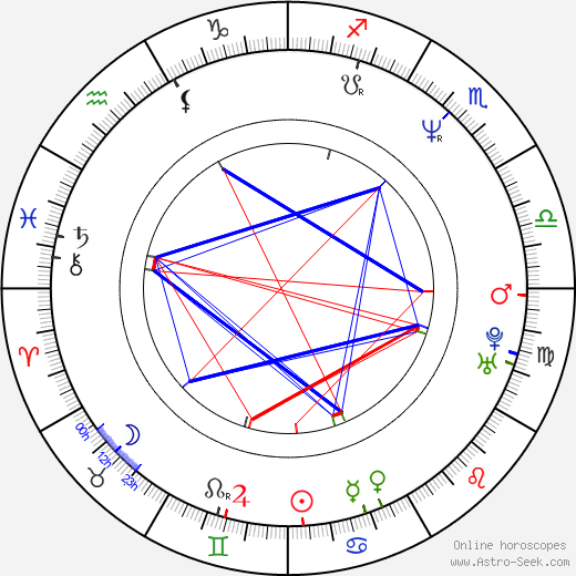 Andrew Dan-Jumbo birth chart, Andrew Dan-Jumbo astro natal horoscope, astrology