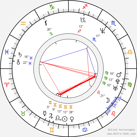 Andrew Van Slee birth chart, biography, wikipedia 2024, 2025