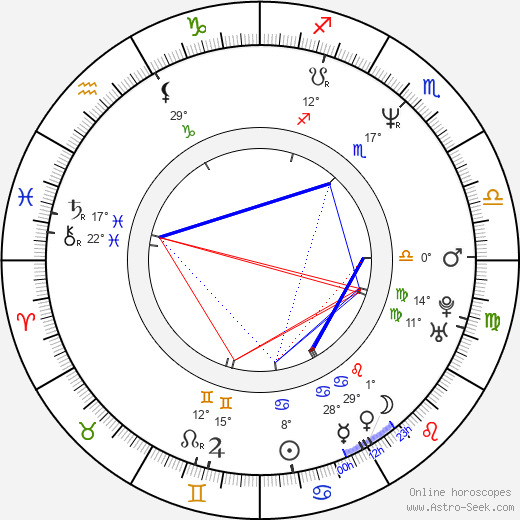 Bobby Vitale birth chart, biography, wikipedia 2023, 2024