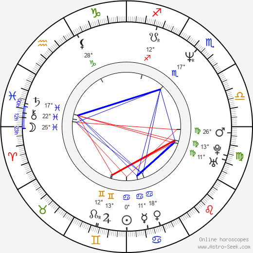 Carey Scott birth chart, biography, wikipedia 2023, 2024