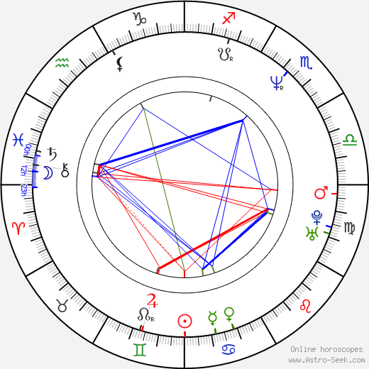 Carey Scott birth chart, Carey Scott astro natal horoscope, astrology