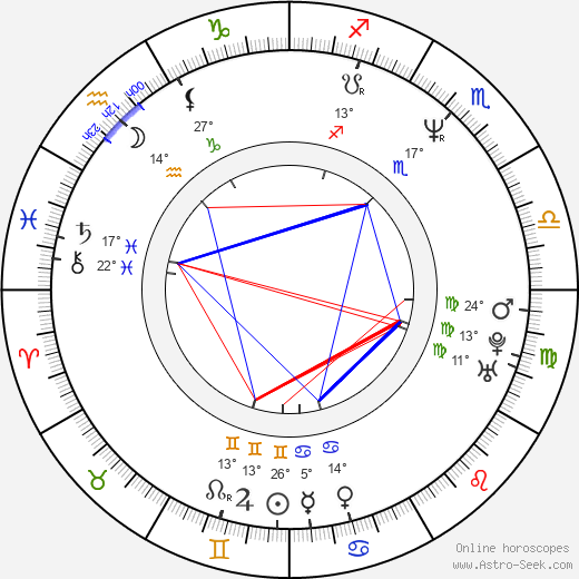 Carsten Fiebeler birth chart, biography, wikipedia 2023, 2024