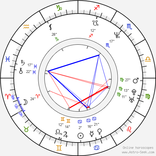 Hyeon-joo Son birth chart, biography, wikipedia 2024, 2025