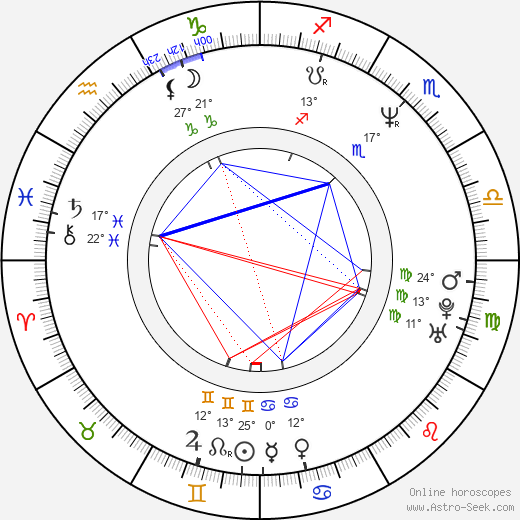 Jari Puhakka birth chart, biography, wikipedia 2024, 2025
