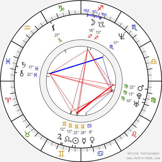 Joseph Cintron birth chart, biography, wikipedia 2023, 2024