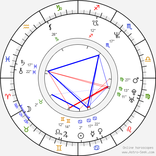 Kevin VanHook birth chart, biography, wikipedia 2024, 2025