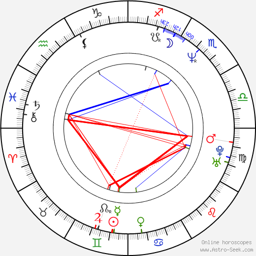 Kieran Darcy-Smith birth chart, Kieran Darcy-Smith astro natal horoscope, astrology