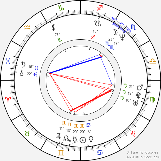 Linda Vester birth chart, biography, wikipedia 2024, 2025