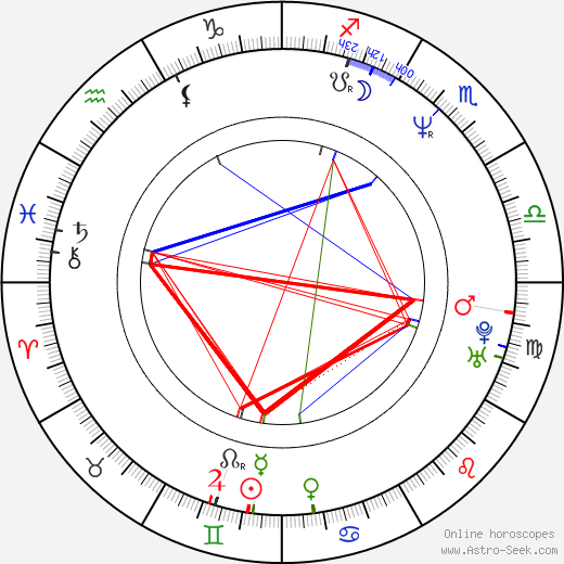 Marianne Wibberley birth chart, Marianne Wibberley astro natal horoscope, astrology