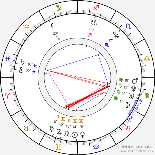 Shauna Bloom birth chart, biography, wikipedia 2024, 2025