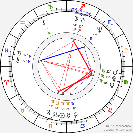 Vahide Gördüm birth chart, biography, wikipedia 2023, 2024