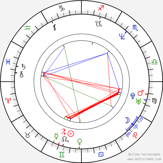 Vincent Young birth chart, Vincent Young astro natal horoscope, astrology