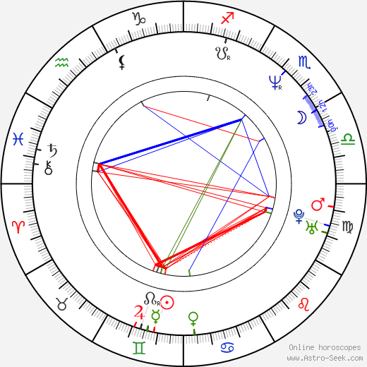 Yvette Lee Bowser birth chart, Yvette Lee Bowser astro natal horoscope, astrology