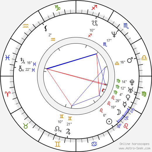 Arsen A. Ostojic birth chart, biography, wikipedia 2023, 2024