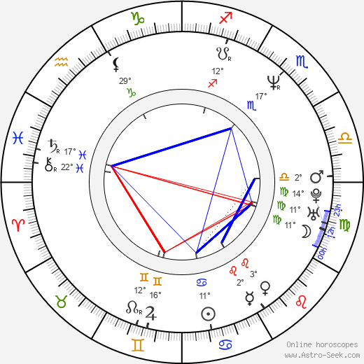 Connie Nielsen birth chart, biography, wikipedia 2024, 2025