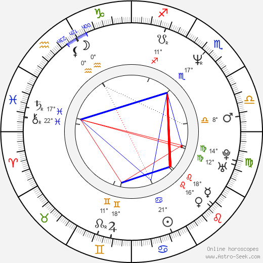 D Noonan birth chart, biography, wikipedia 2023, 2024