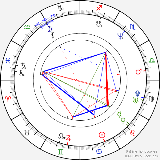 D Noonan birth chart, D Noonan astro natal horoscope, astrology