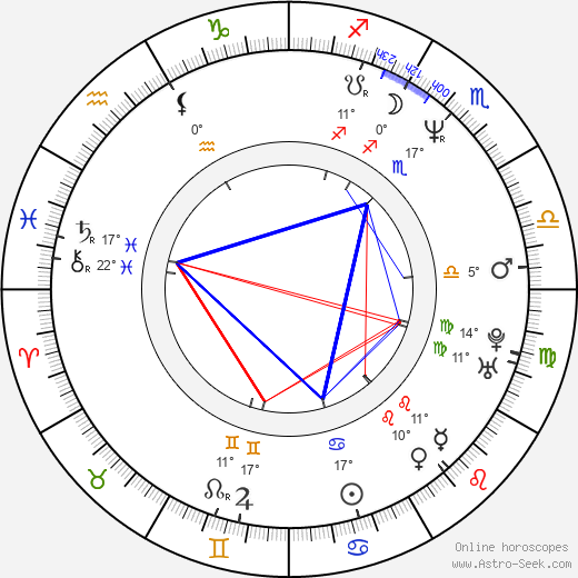 David O'Hara birth chart, biography, wikipedia 2022, 2023