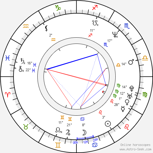 Dito Montiel birth chart, biography, wikipedia 2023, 2024