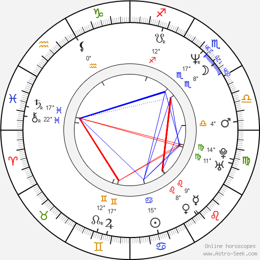Reggie Rock Bythewood birth chart, biography, wikipedia 2022, 2023