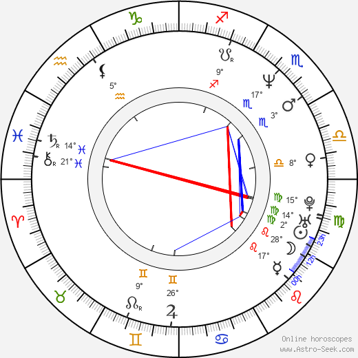 Azela Robinson birth chart, biography, wikipedia 2023, 2024