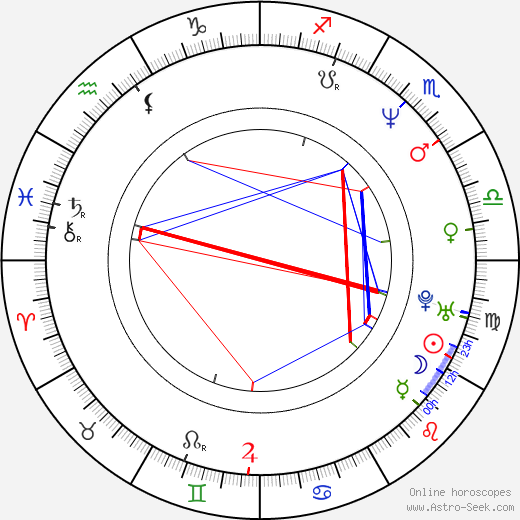 Azela Robinson birth chart, Azela Robinson astro natal horoscope, astrology