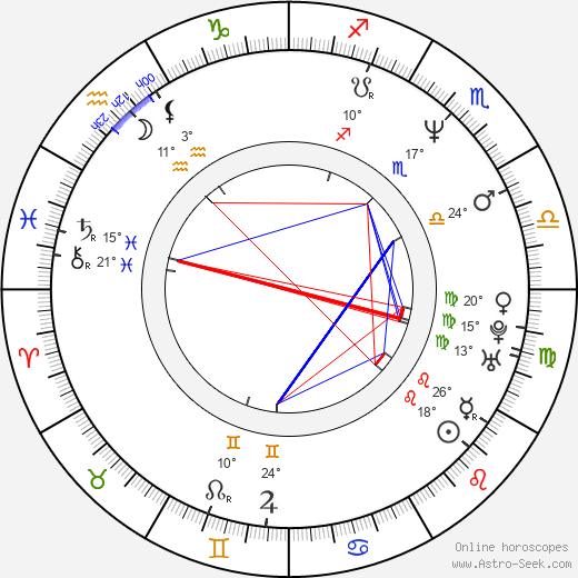 Embeth Davidtz birth chart, biography, wikipedia 2024, 2025