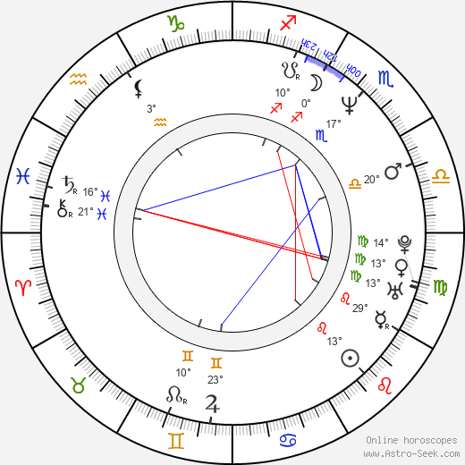 Erik Bork birth chart, biography, wikipedia 2023, 2024