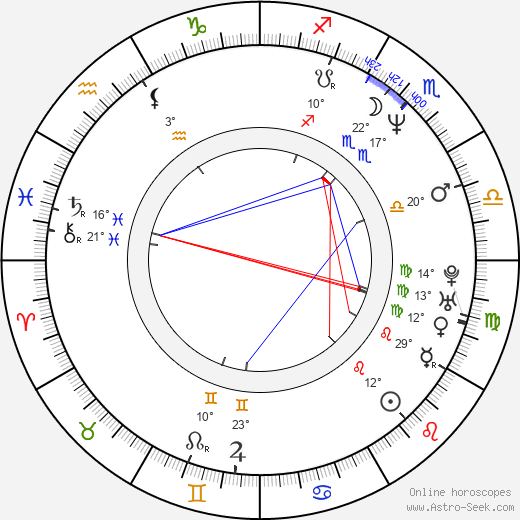 Eun-jin Pang birth chart, biography, wikipedia 2023, 2024