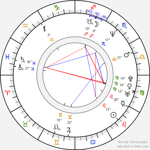Gianni Zanasi birth chart, biography, wikipedia 2024, 2025