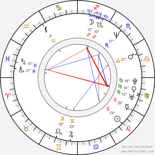 Jeremy Ratchford birth chart, biography, wikipedia 2024, 2025