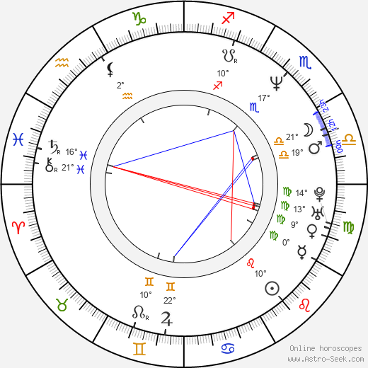 Jonathan Sachar birth chart, biography, wikipedia 2024, 2025