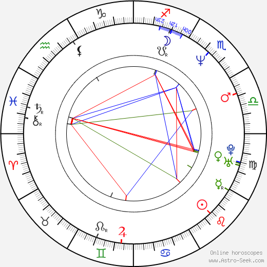 Juliane Köhler birth chart, Juliane Köhler astro natal horoscope, astrology