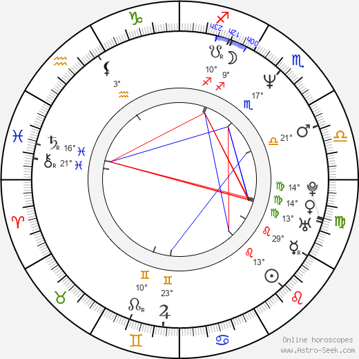 Mark Davis birth chart, biography, wikipedia 2023, 2024