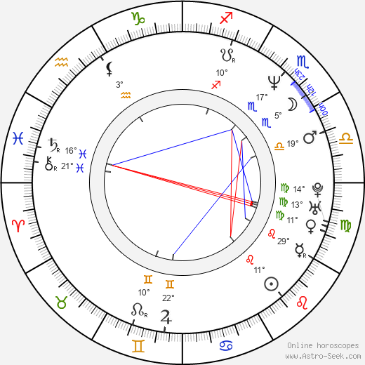 Shaun Landry birth chart, biography, wikipedia 2024, 2025