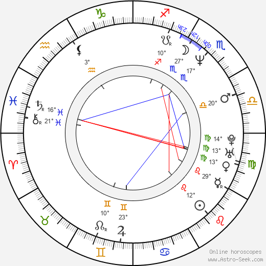 Tara Karsian birth chart, biography, wikipedia 2023, 2024