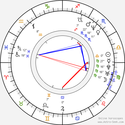 Brad Armstrong birth chart, biography, wikipedia 2024, 2025