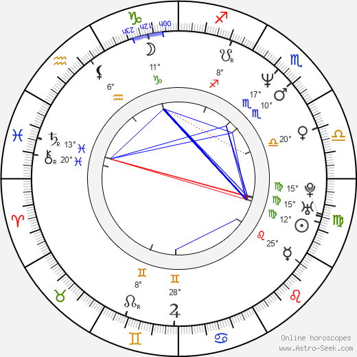 Christopher Morris birth chart, biography, wikipedia 2024, 2025
