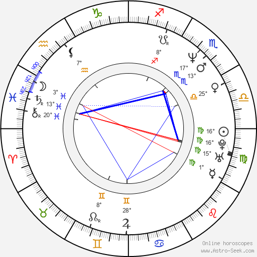 Constance Marie birth chart, biography, wikipedia 2024, 2025