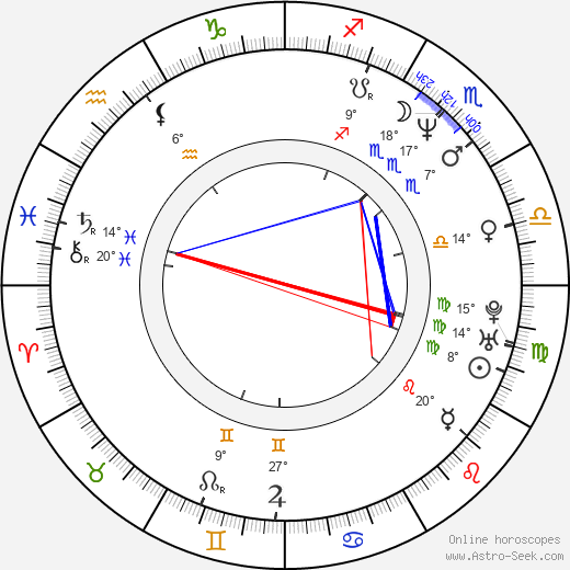 Craig McLachlan birth chart, biography, wikipedia 2024, 2025