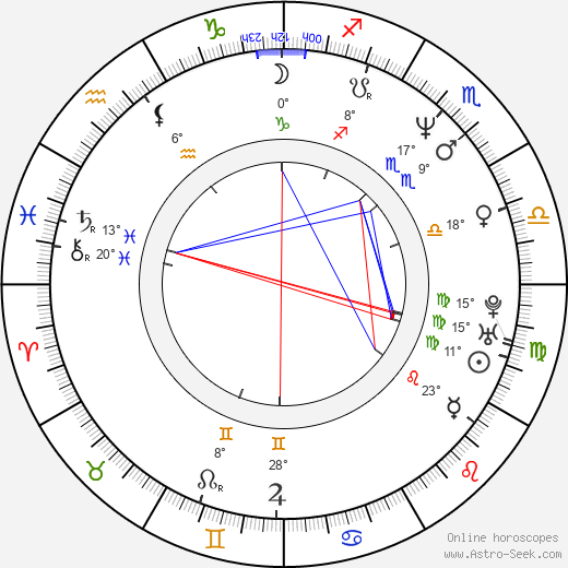 Fredrik Gunnarsson birth chart, biography, wikipedia 2024, 2025
