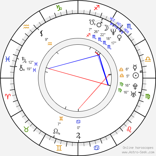 Joe Torry birth chart, biography, wikipedia 2024, 2025