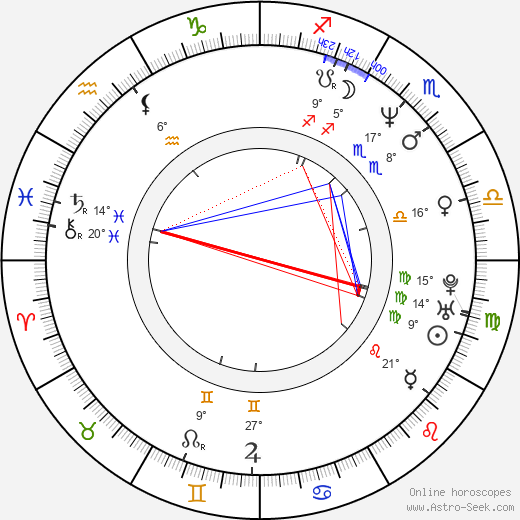 Lennox Lewis birth chart, biography, wikipedia 2023, 2024