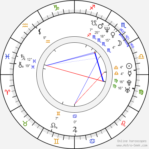Maria Schrader birth chart, biography, wikipedia 2024, 2025
