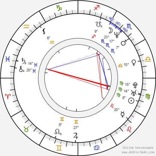 Nils Tavernier birth chart, biography, wikipedia 2024, 2025
