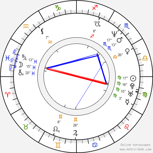 Paul Romero birth chart, biography, wikipedia 2024, 2025