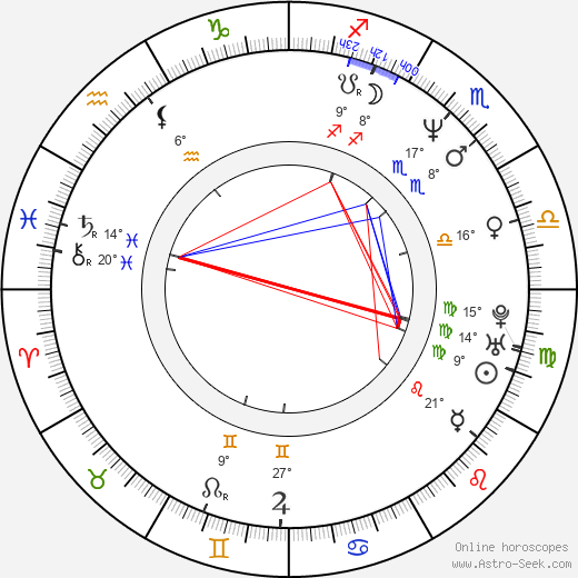Regina Russell birth chart, biography, wikipedia 2024, 2025